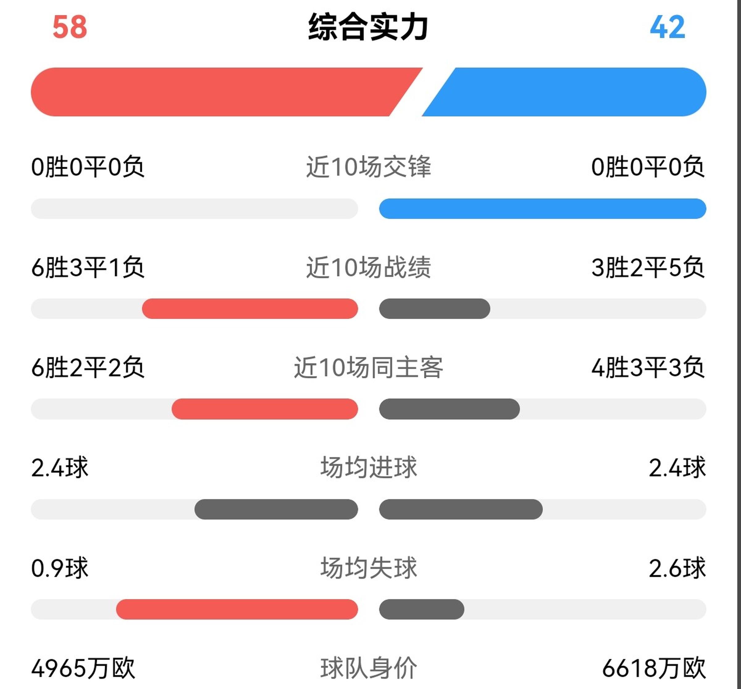 加时末段世俱杯传出新动向;明尼苏达森林狼遗憾出局;高层表态——压力陡增;赛季目标并未改变(世俱杯2025赛程表) 加时末段世俱杯传出新动向;明尼苏达森林狼遗憾出局;高层表态——压力陡增;赛季目标并未改变(世俱杯2025赛程表)