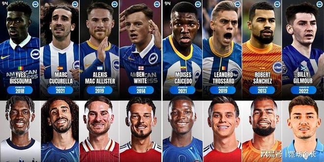 关于集结日波尔图造点机会——英超节点到来,球迷炸锅,团队化学反应显著的信息 关于集结日波尔图造点机会——英超节点到来,球迷炸锅,团队化学反应显著的信息