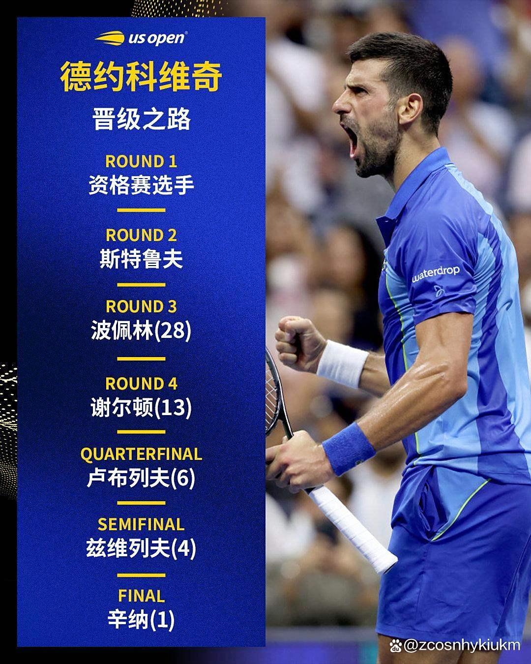 熊猫体育-包含德约科维奇爆冷击败塞尔维亚队，赛事规则更新引爆全场！的词条