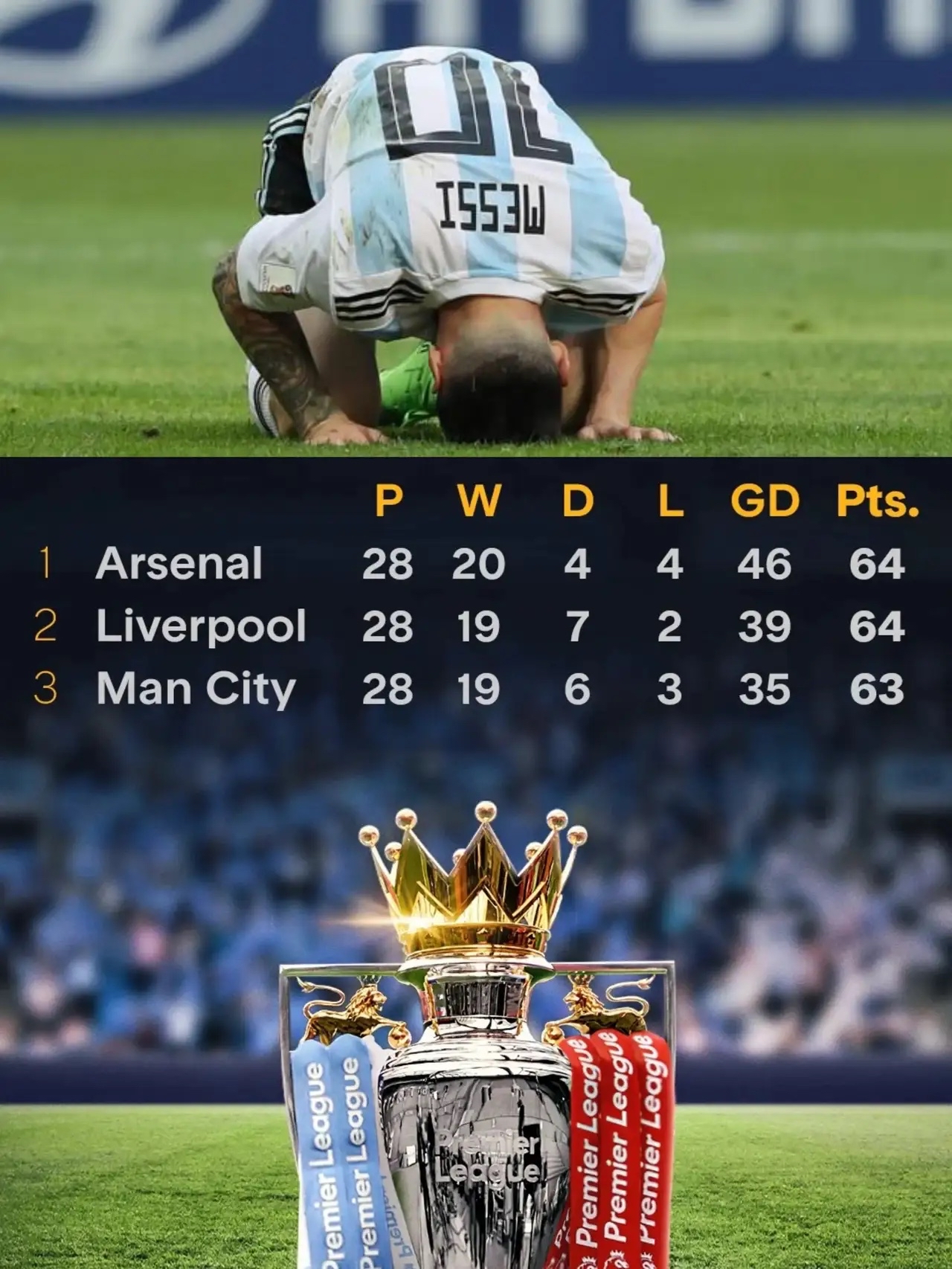 熊猫体育-梅西在阿森纳比赛中赛事规则更新，连败引发热议！的简单介绍